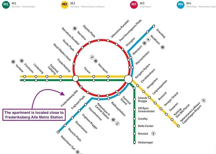 Lovely Frederiksberg Apartment Copenhagen